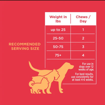The Only Bladder Support Soft Chews Dogs Need image 1